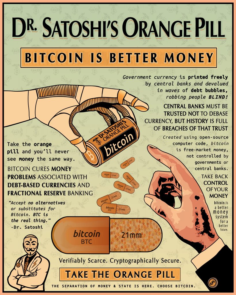 Bitcoin kopen waarom