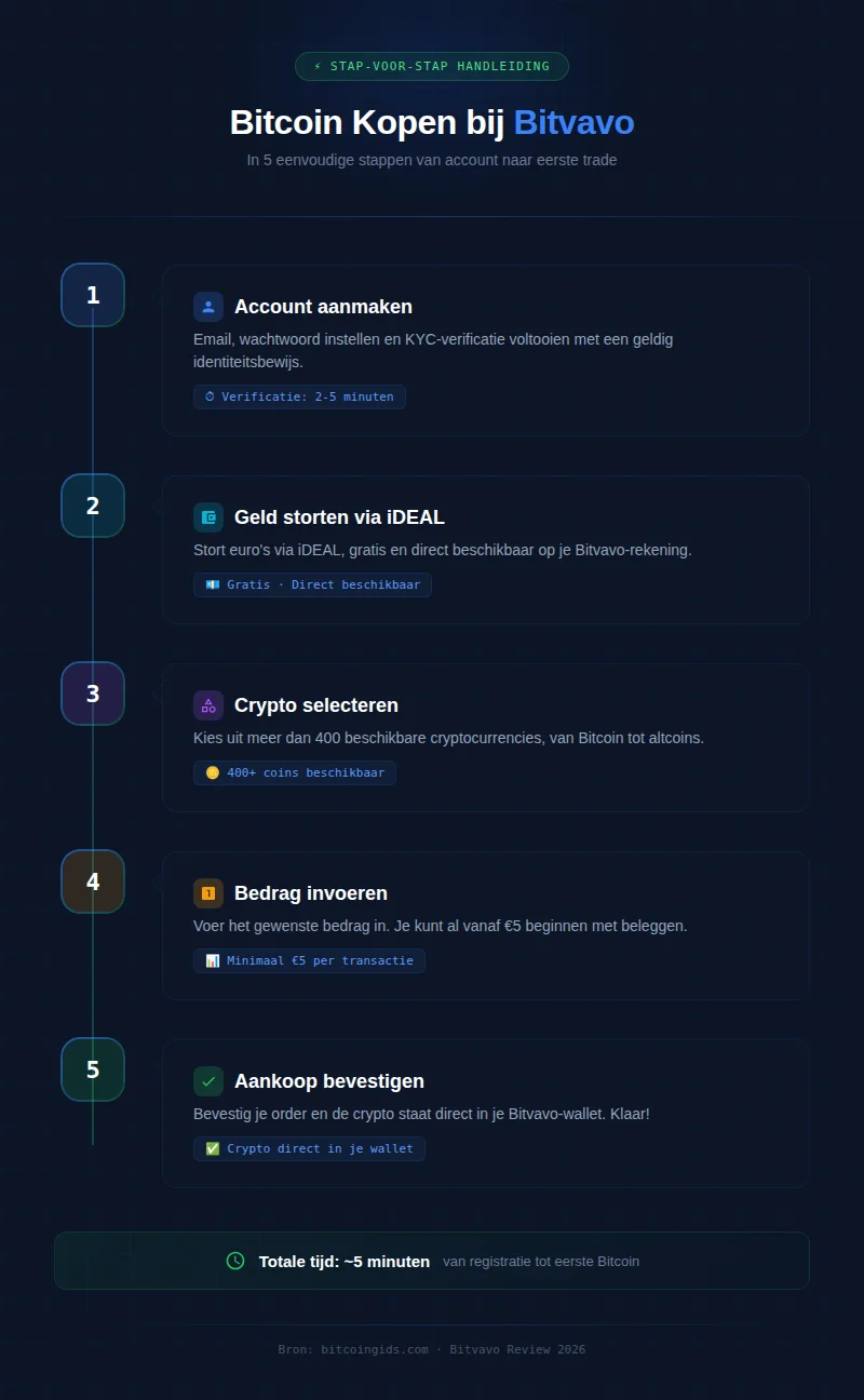 undefined || '' || '' || '' || '' || ''