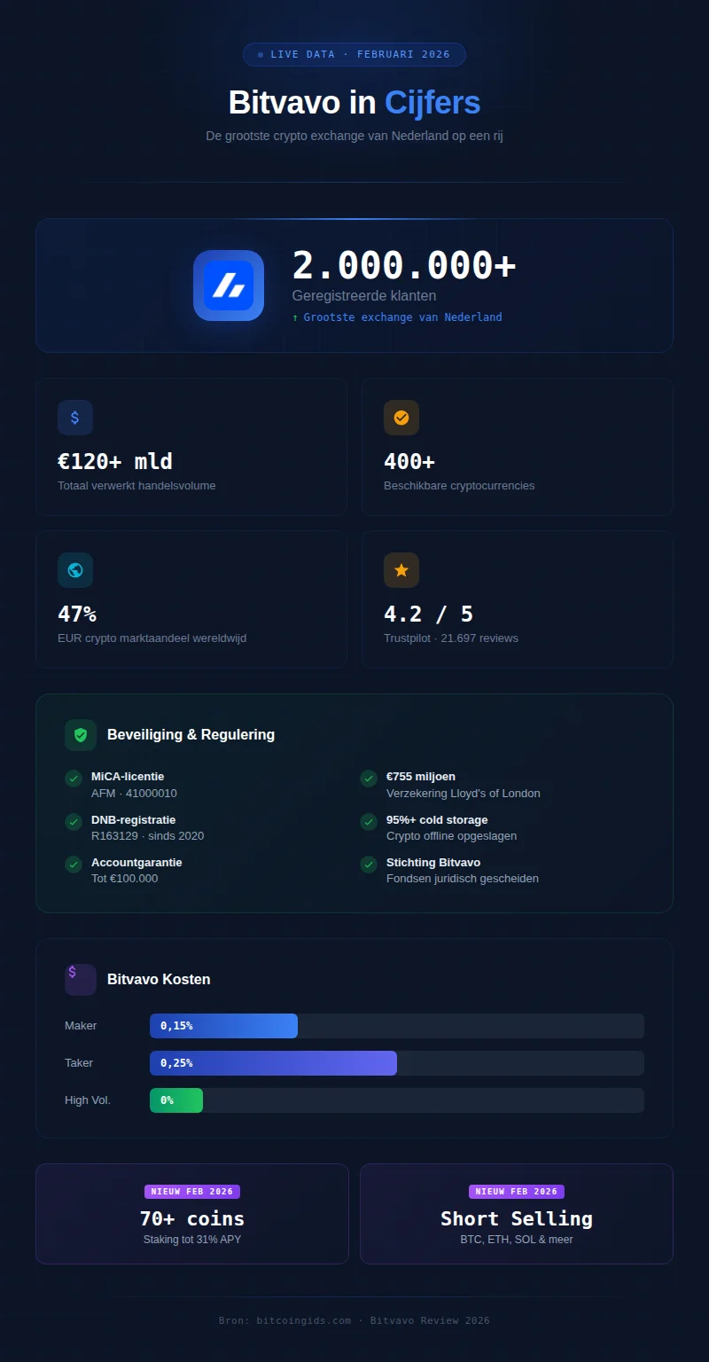 undefined || '' || '' || '' || ''