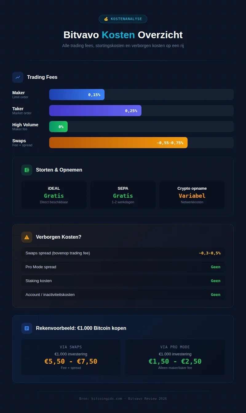 undefined || '' || '' || '' || '' || ''