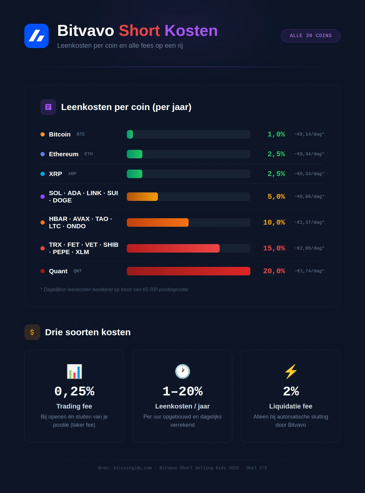 undefined || '' || ''