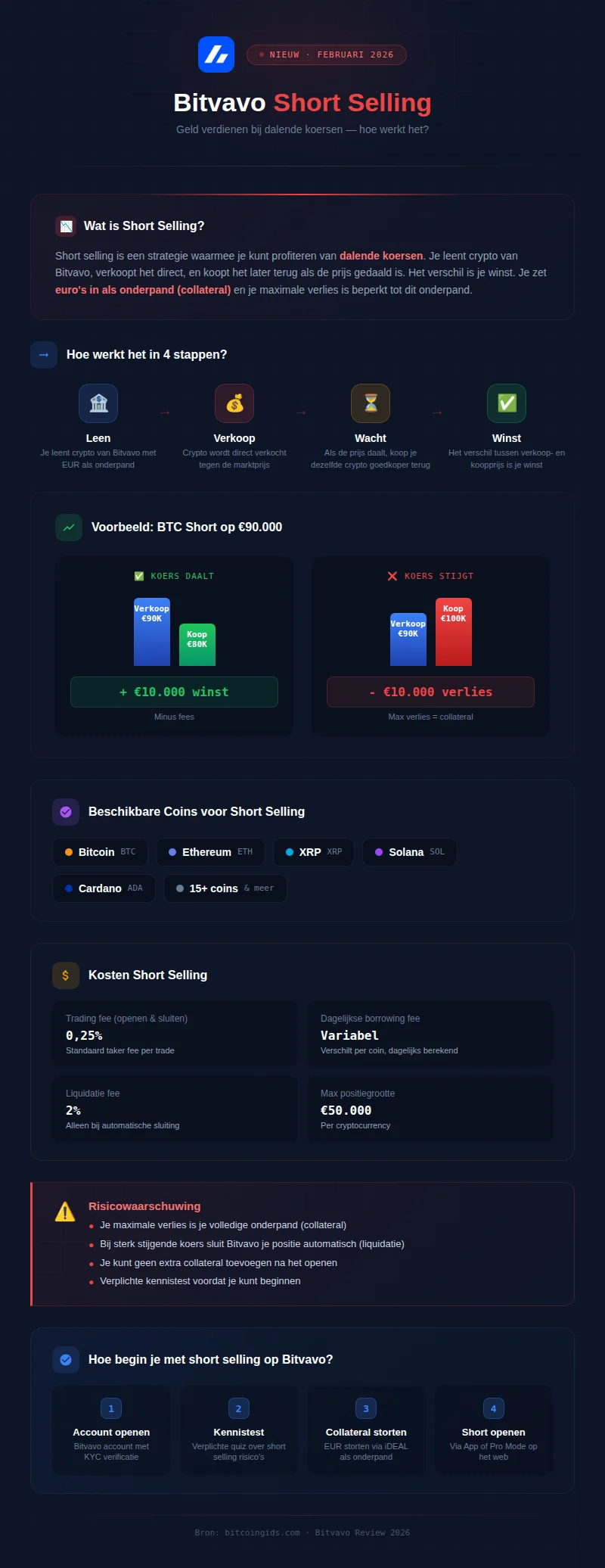 undefined || '' || '' || '' || ''