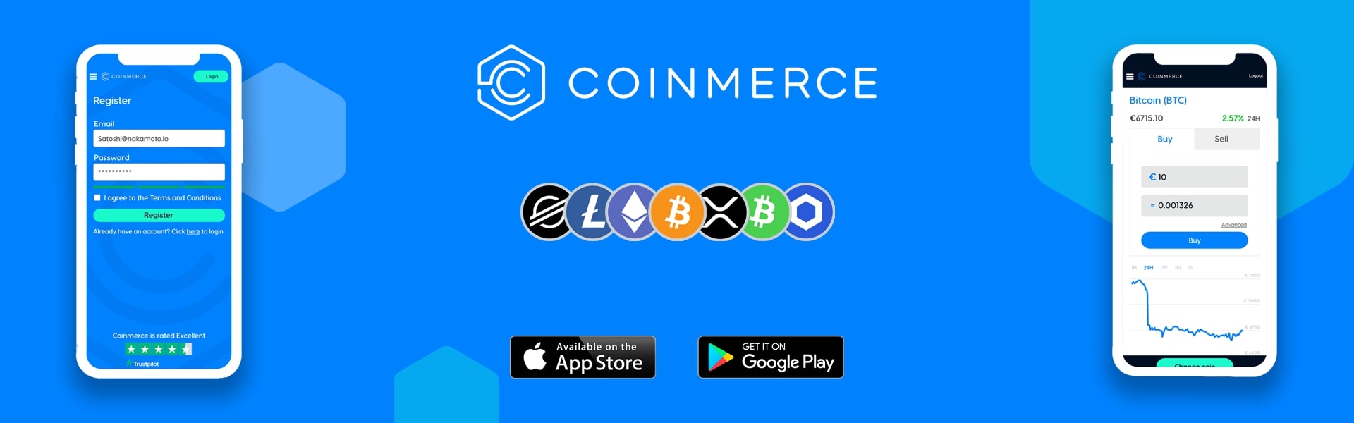 Coinmerce Review 2026: Is deze nederlandse exchange de juiste keuze voor  jou? | BITCOIN GIDS