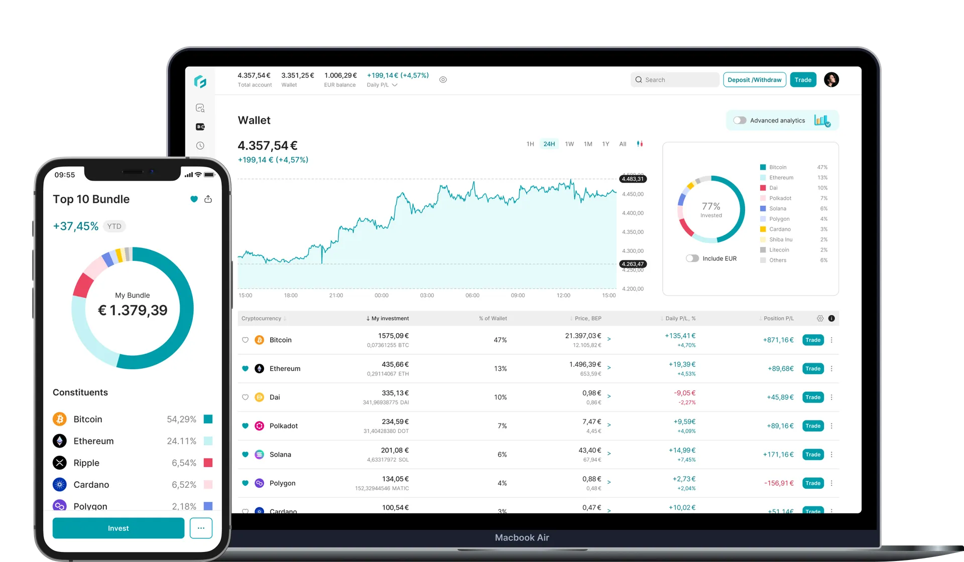 Finst Broker Review (2026) Wat zijn de voor- en nadelen van Finst? |  BITCOIN GIDS